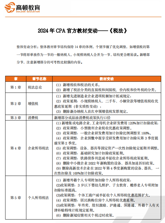 新澳资料大全正版资料2024年免费下载，全面解答解释落实_BT82.3.44