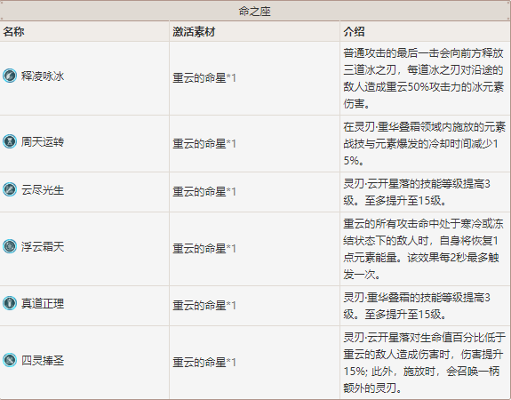 二四六天天免费资料结果，最佳精选解释落实_WP94.7.61