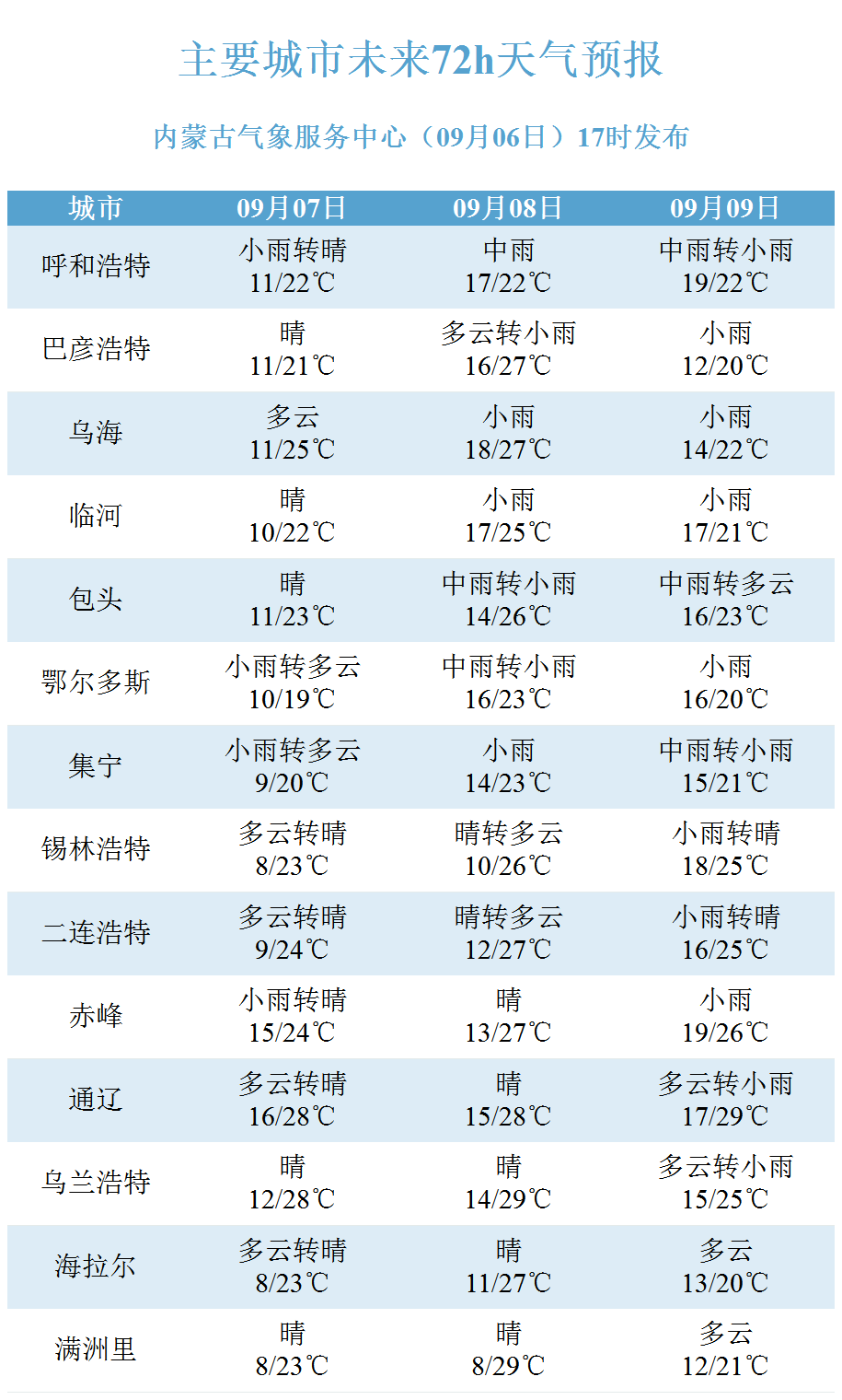 2024澳门六今晚开奖记录，最新核心解答落实_BT71.50.36