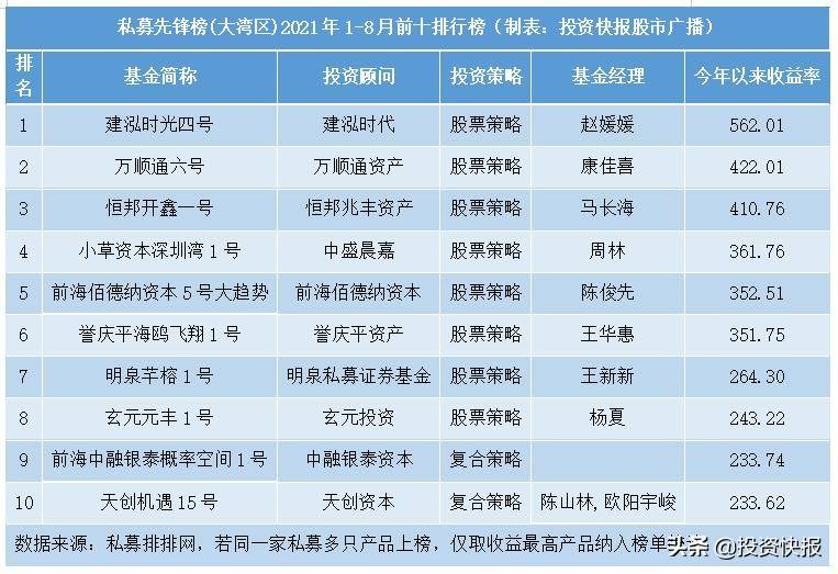 2024年澳门特马今晚开码，数据资料解释落实_战略版33.85.29