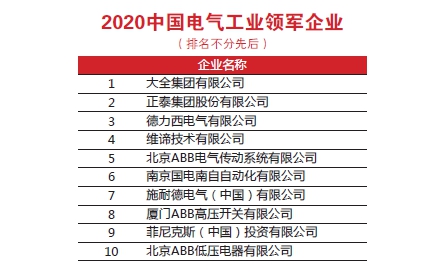 澳门一码一肖一待一中广东，时代资料解释落实_3D78.61.43