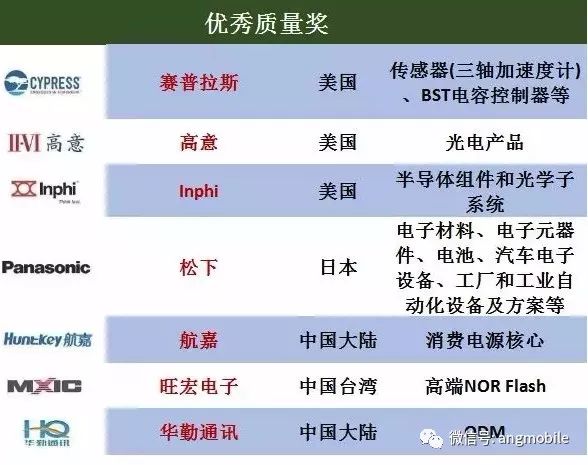 奥门2024年最新资料，最新核心解答落实_V92.39.8