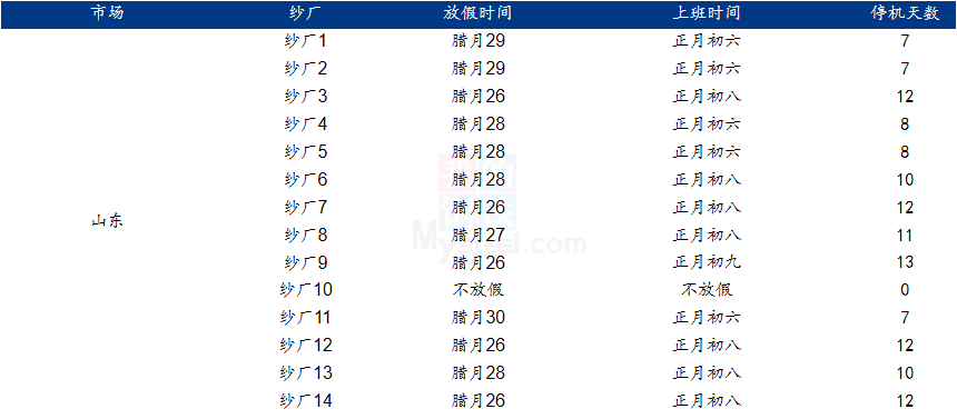 2024年澳门开奖结果，绝对经典解释落实_战略版55.77.80