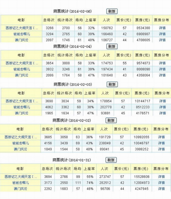 2023澳门天天彩开奖结果，效率资料解释落实_The7.2.53