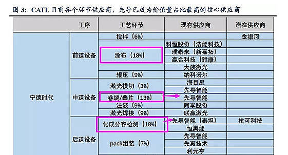 777788888精准新传真，时代资料解释落实_iPhone34.10.15