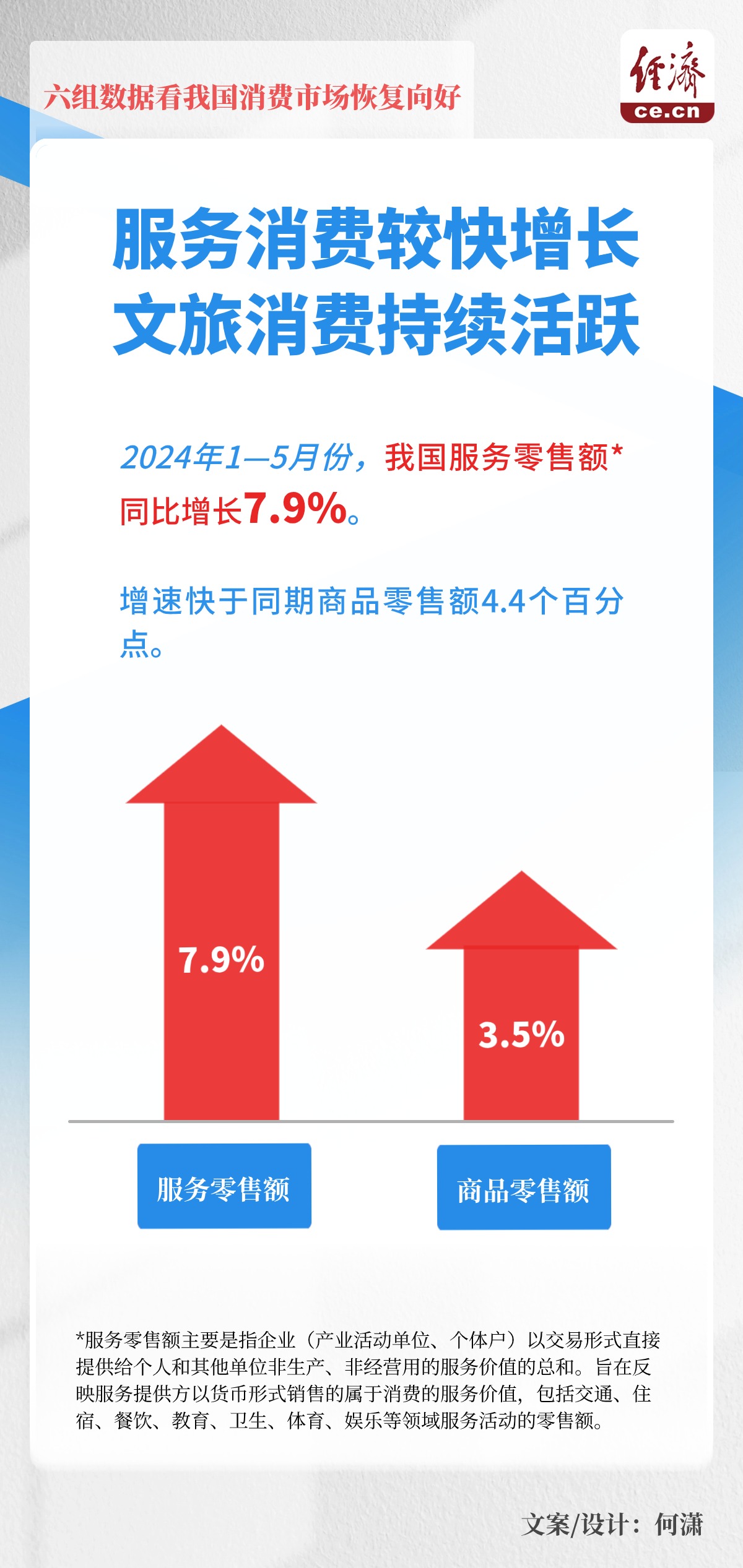 澳门最精准正最精准龙门，数据资料解释落实_V30.75.55