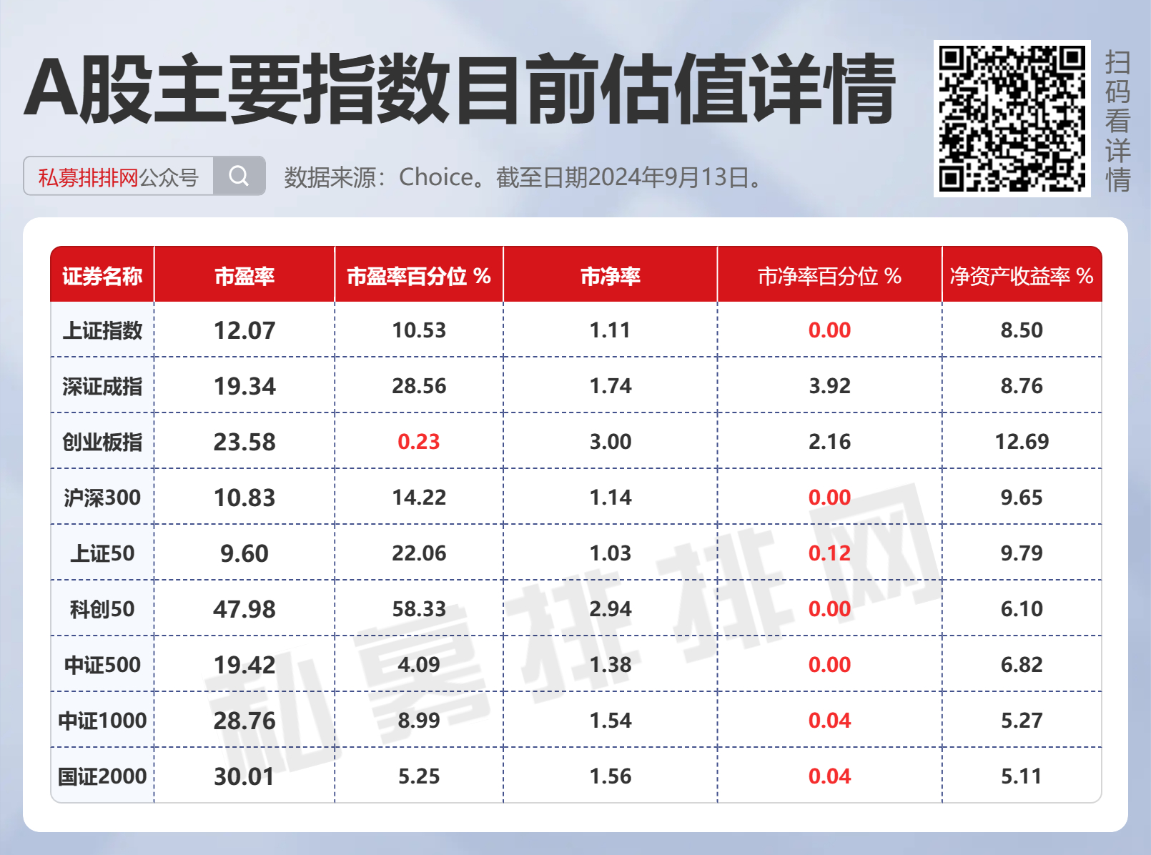 刘伯温四肖中特选料930的，数据资料解释落实_app18.66.77