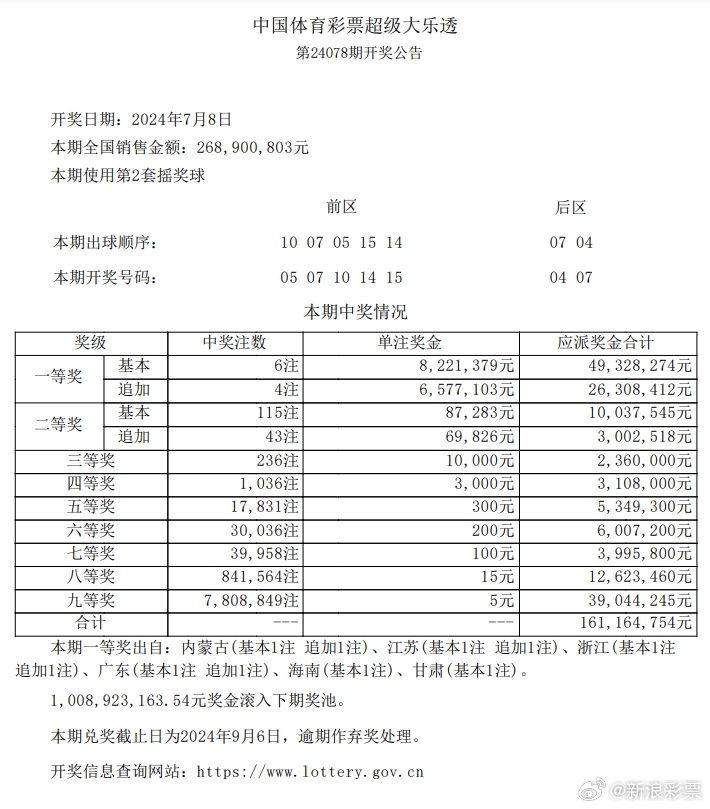 494949澳门今晚开什么454411，准确资料解释落实_V版92.69.93