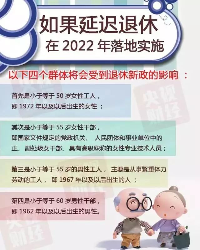 应对人口老龄化与经济发展挑战，最新延迟退休方案出炉