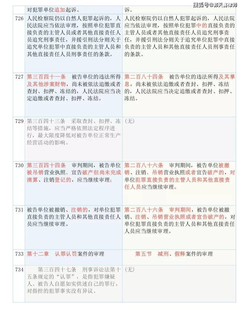 4949正版免费资料大全水果，决策资料解释落实_V15.47.40