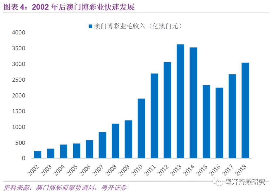 澳门最精准正最精准龙门，效率资料解释落实_iPad57.35.92