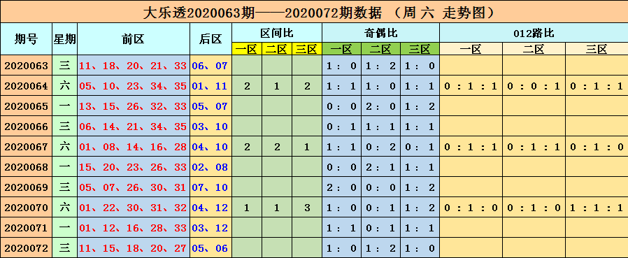 澳门最准的资料免费公开，最新答案解释落实_iPhone54.53.34