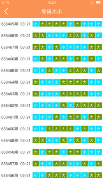 澳门天天六开彩正版澳门，最新热门解答落实_iPad59.100.5