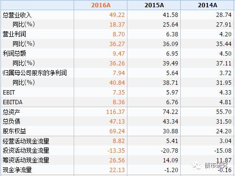 新澳门内部一码精准公开，全面解答解释落实_WP69.70.7