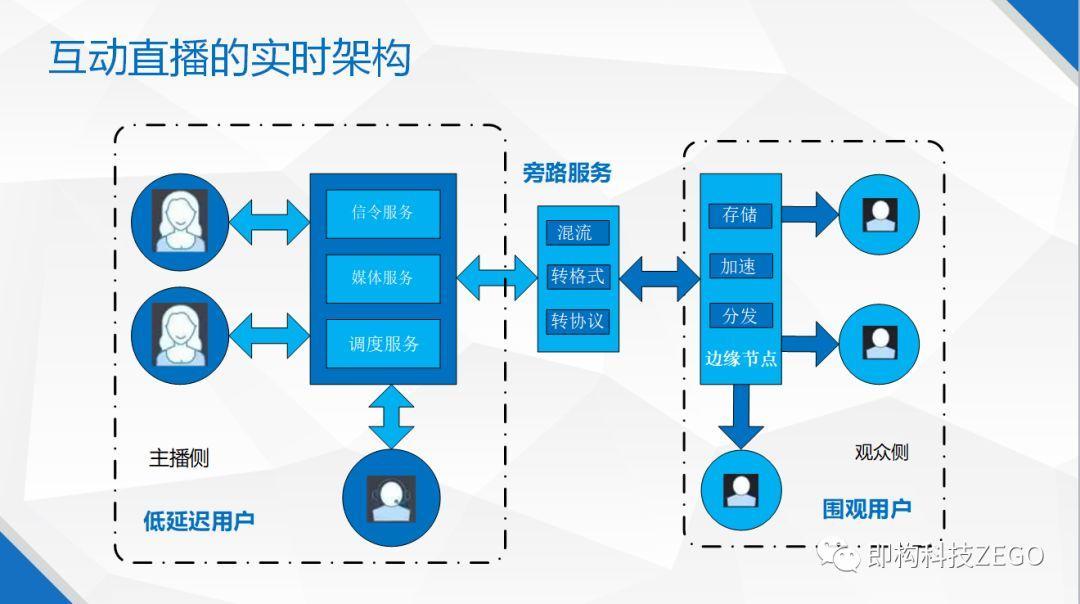 澳门一码一肖一特一中直播，绝对经典解释落实_GM版35.90.49