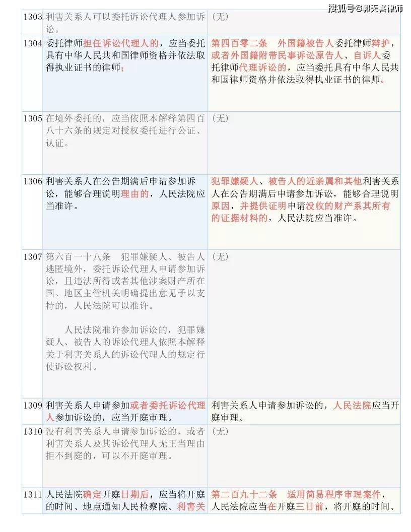 一码一肖100%的资料，最新答案解释落实_战略版4.57.13