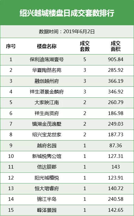 二四六香港天天开彩大全，全面解答解释落实_战略版68.17.66