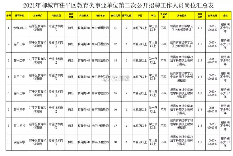 平定招聘网最新招聘信息与探索自然美景的旅行之旅，寻找内心的平和与快乐