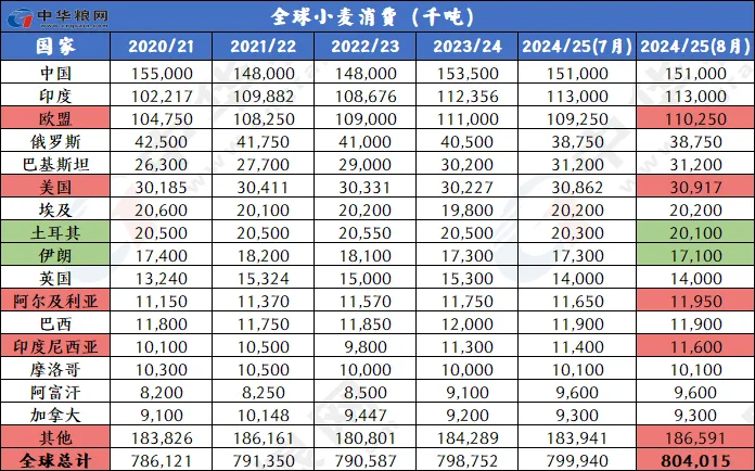 2024年天天开好彩资料，数据资料解释落实_BT28.43.44