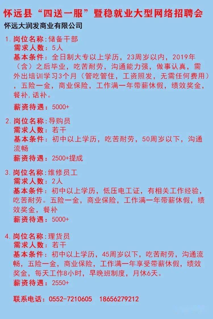 沭阳招聘网最新招聘，职业发展的起点