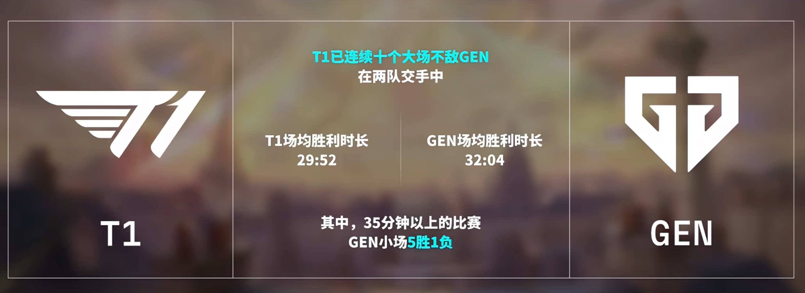 T1与GEN的自然探索之旅，寻找心灵的宁静之地