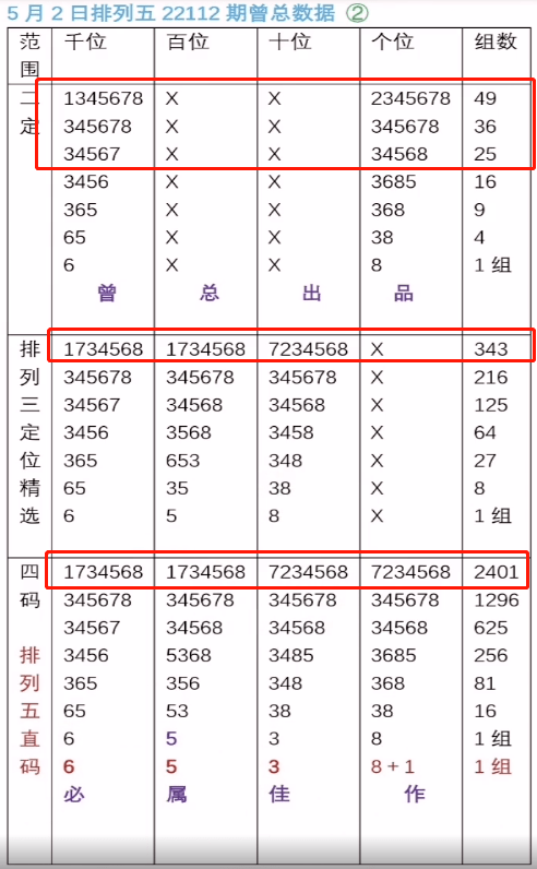 最准一肖一码一一子中特37b，灵活操作方案设计_安卓款55.27.8