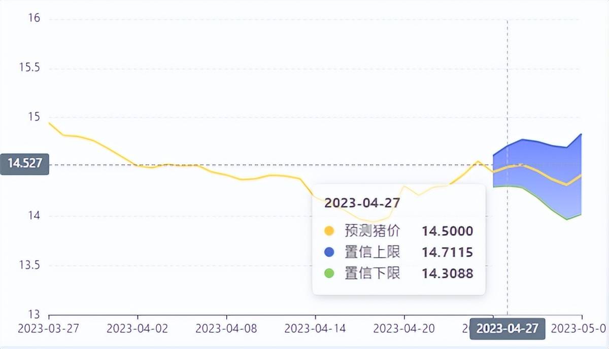 新澳天天开奖资料大全600Tk，前沿解析说明_LT29.28.14