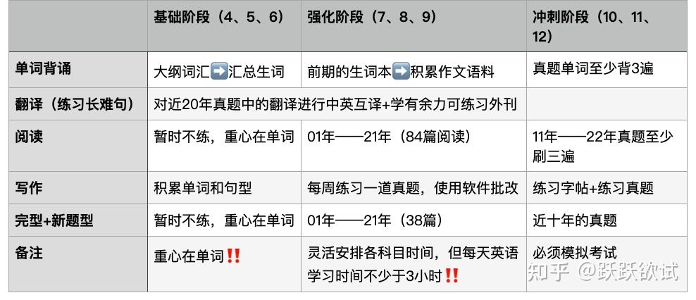 刘伯温四肖中特选料一，快速解答执行方案_薄荷版34.84.47