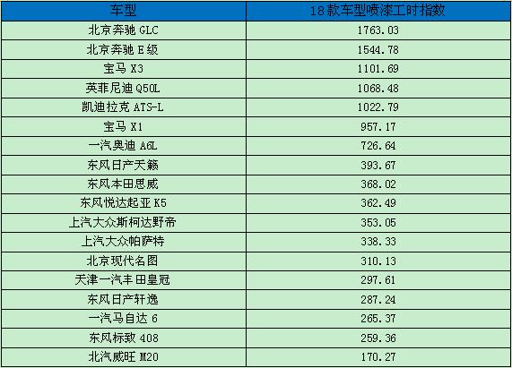 2024新奥门资料最精准免费大全，数据分析说明_经典款38.67.87