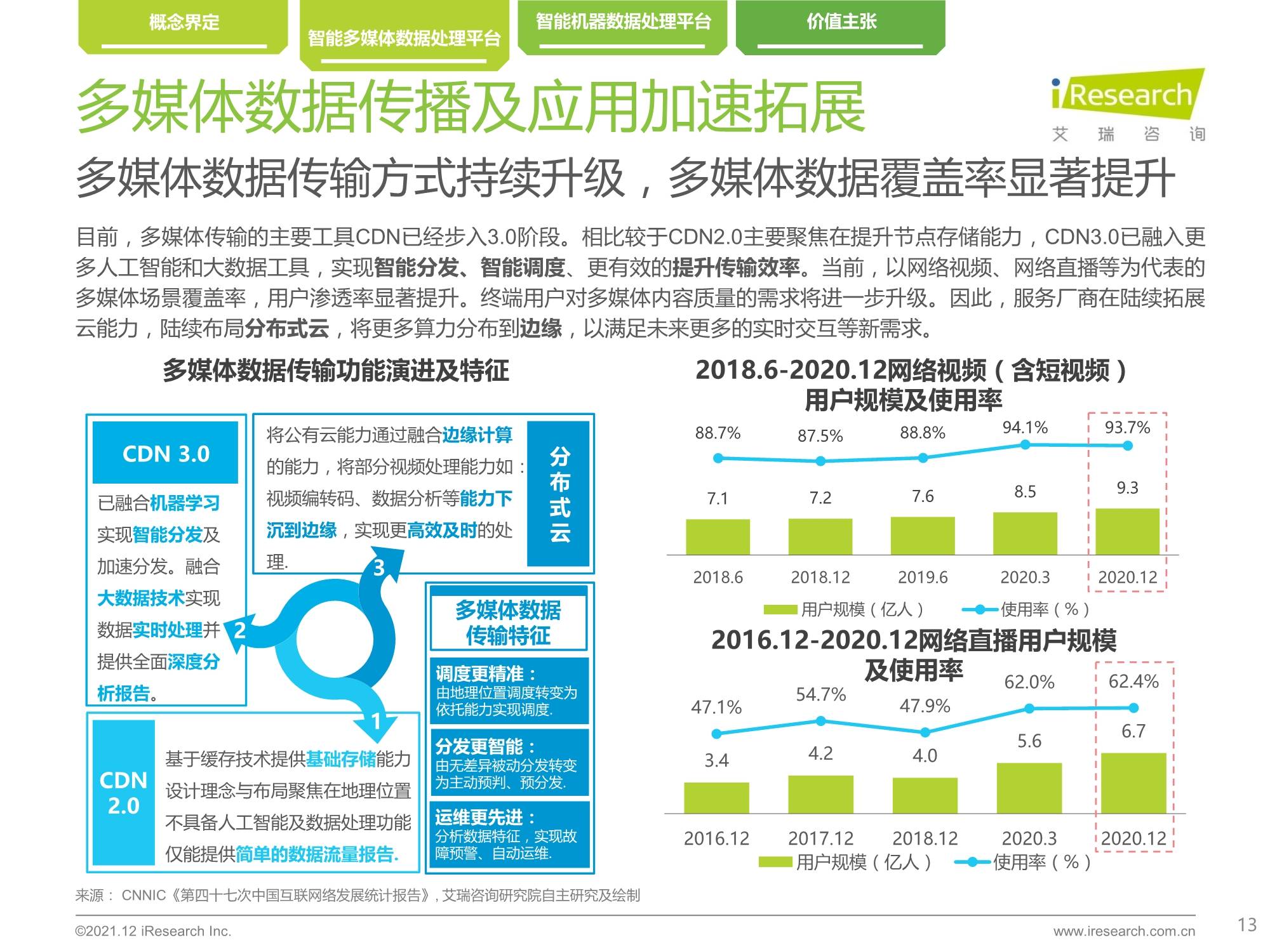 澳门真正最准的免费资料，数据驱动方案实施_6DM93.22.23