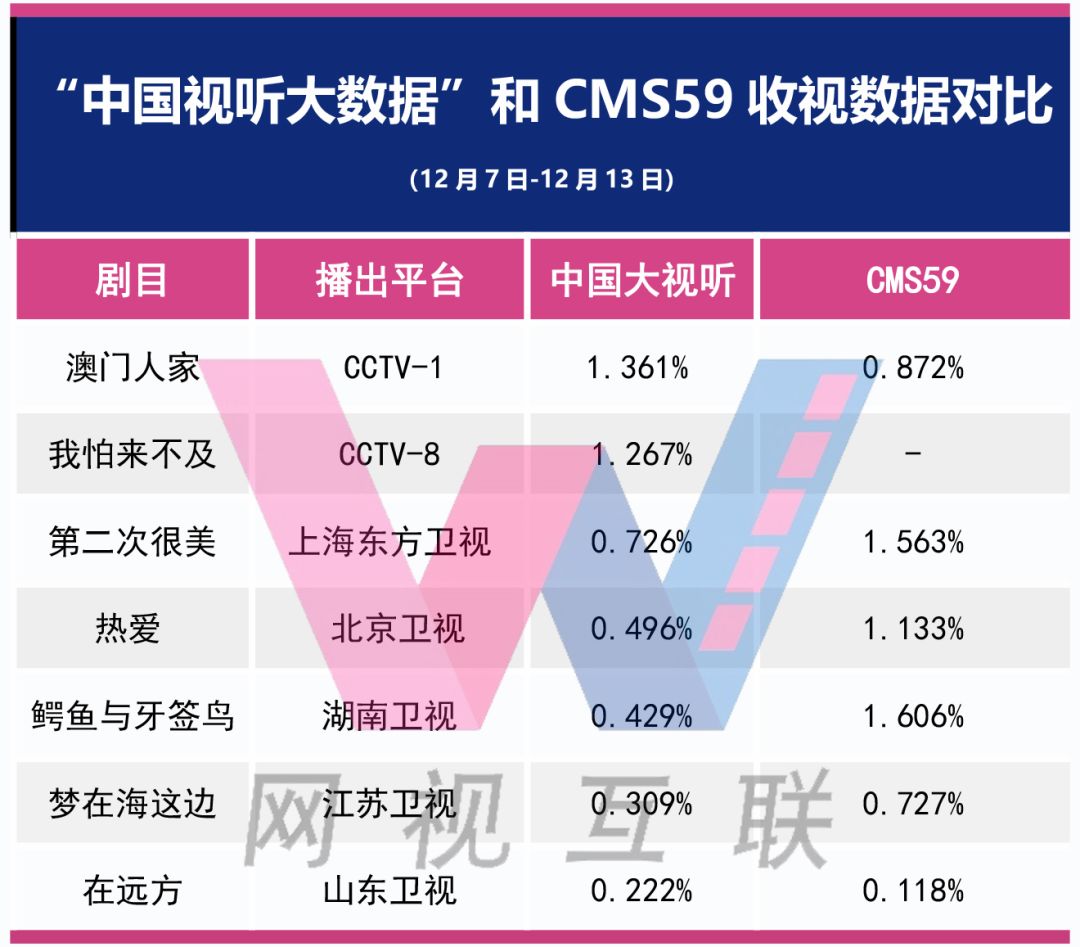 新澳精选资料免费提供开，实地验证执行数据_UHD82.5.78