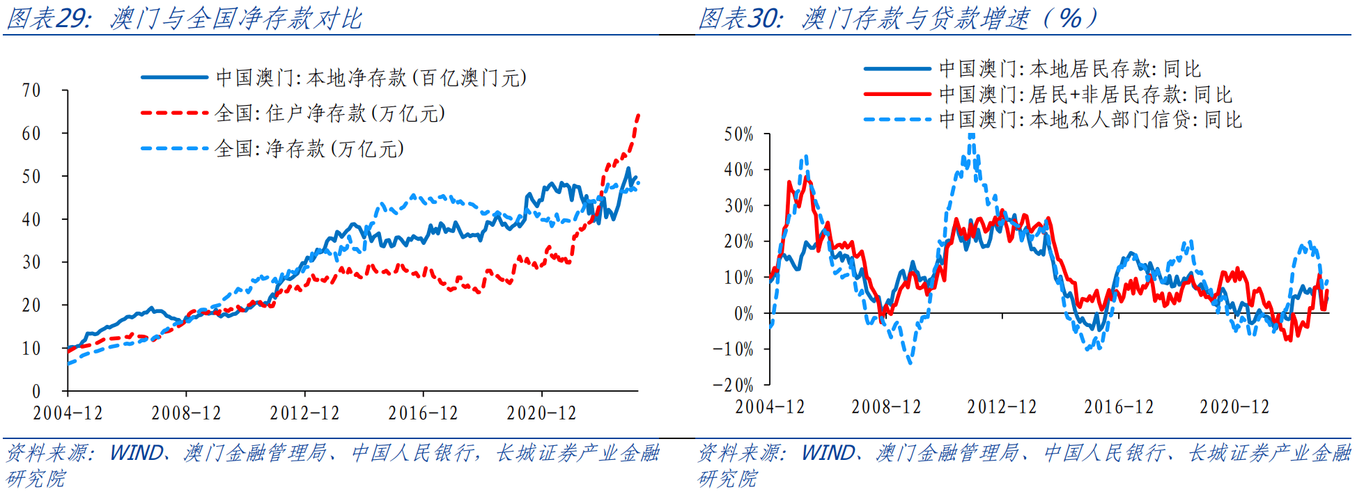 2o24澳门正版精准资料，实践研究解析说明_Gold60.49.8