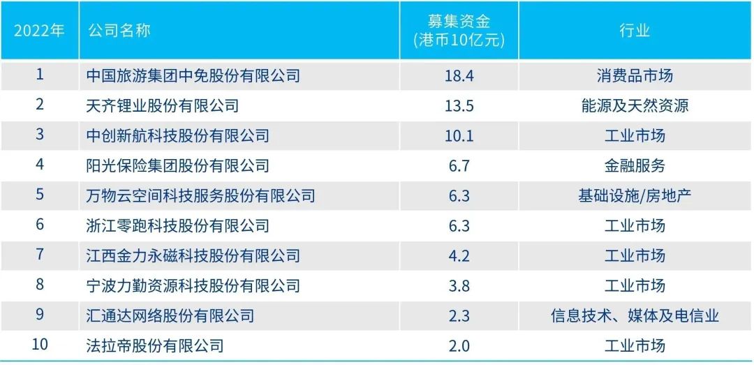 2024年香港正版资料费大全，实地数据分析计划_专家版32.48.2