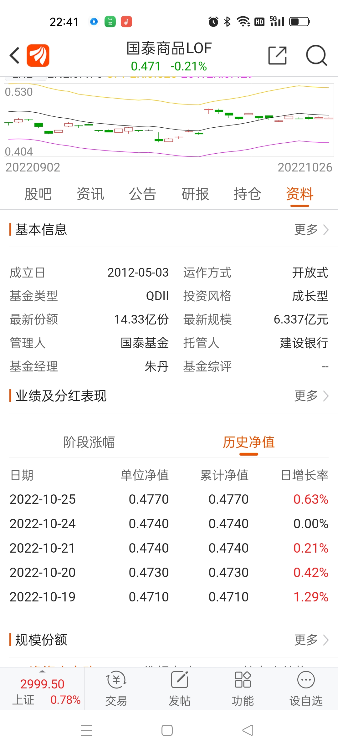 二四六天好彩(944cc)免费资料大全2022，统计解答解释定义_Harmony37.33.16