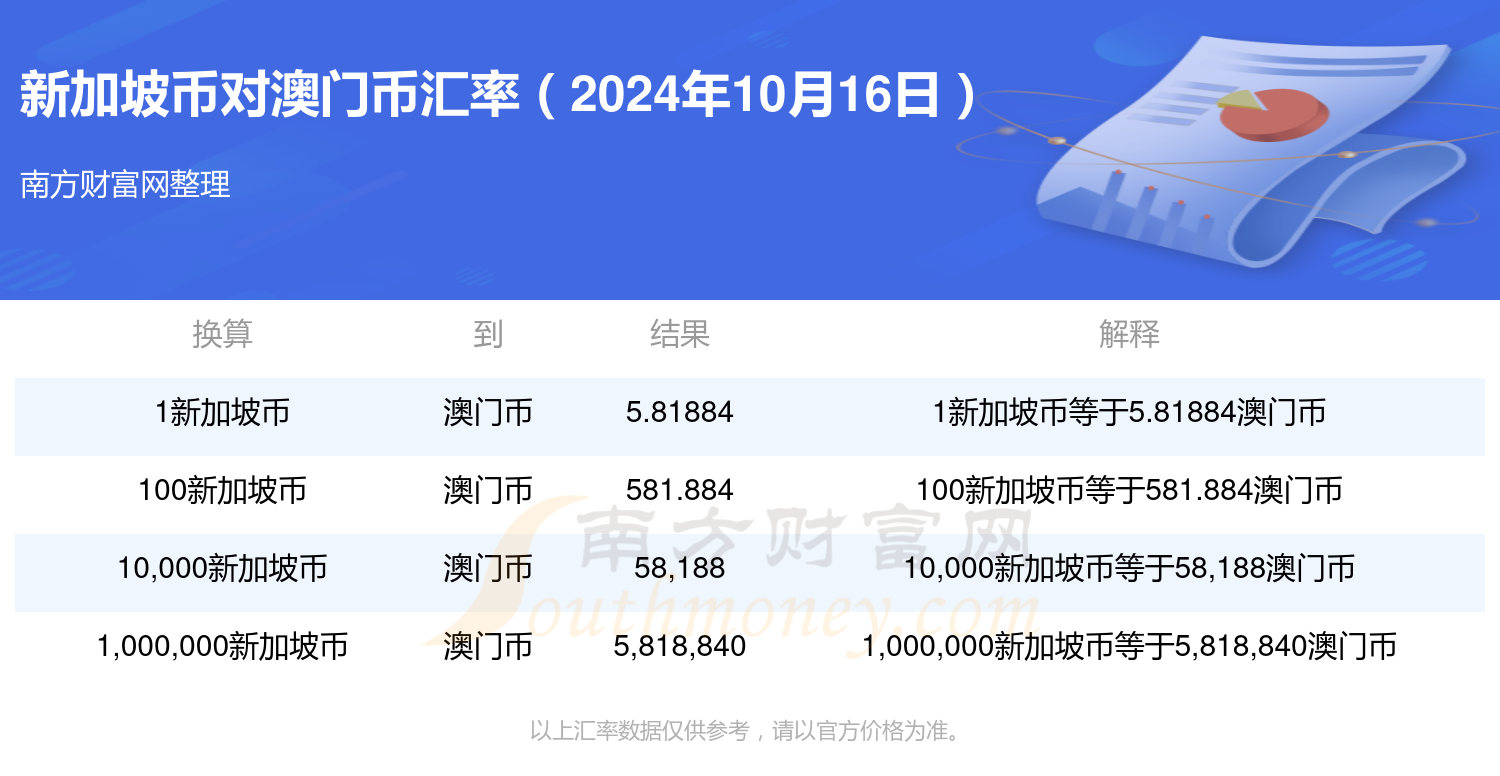 澳门开奖记录开奖结果2024，调整细节执行方案_nShop45.87.61