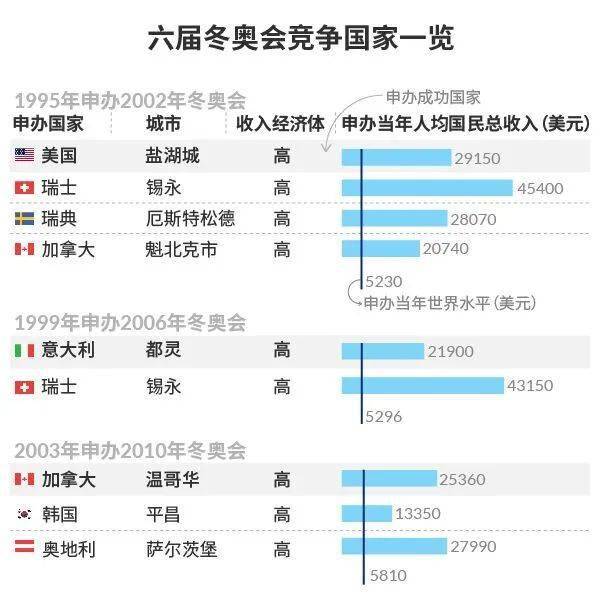 奥门正版免费资料精准，项目管理推进方案_专属款10.99.19