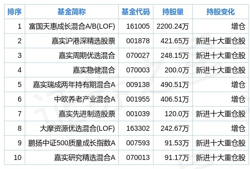 新奥免费料全年公开，实时说明解析_D版89.18.64