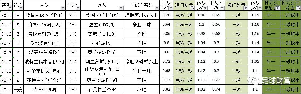 文化馆 第476页