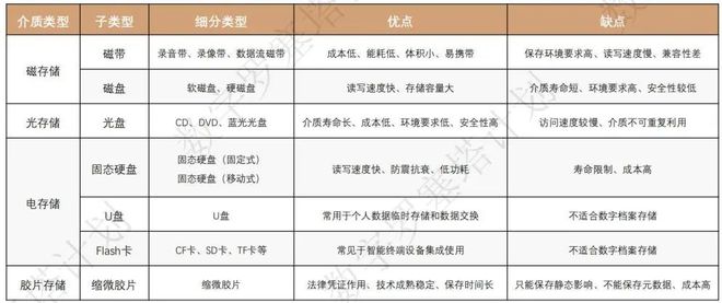 新澳精准资料免费提供221期，实地验证方案策略_专业款82.66.91