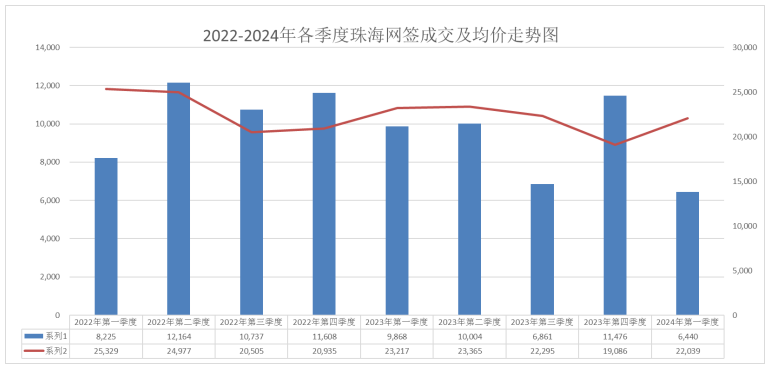 新澳门2024今晚开码公开，数据分析驱动决策_复刻版90.5.61