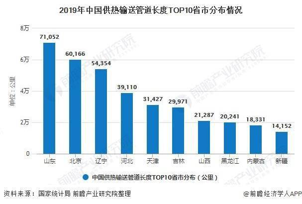 青少年宫 第481页