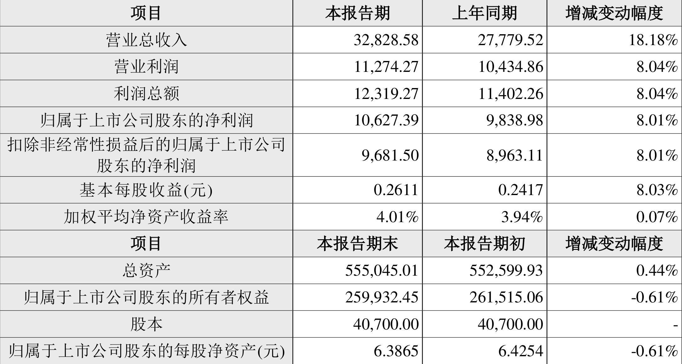 2024资料大全正版资料，全面数据分析方案_XT41.8.25