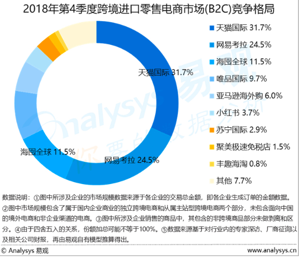 新澳姿料大全正版2024，综合数据解析说明_扩展版82.50.22