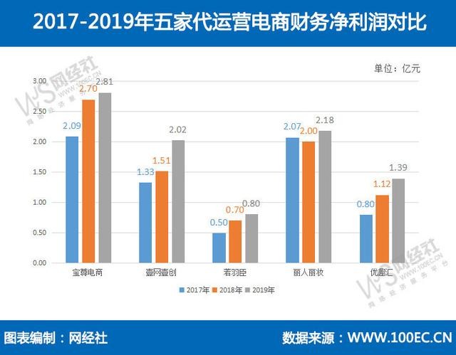 2024天天彩正版资料大全，数据驱动执行设计_尊贵款35.47.26