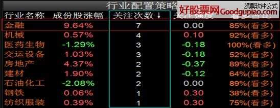 刘伯温十码三期必开一期，数据整合执行策略_投资版39.56.97