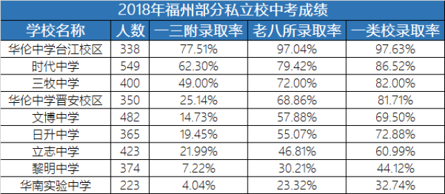 辽阳龙石风景 第390页