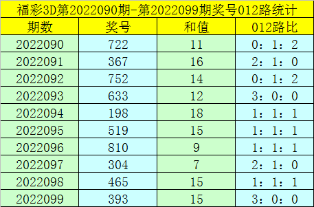 澳门一码一码100准确2024，综合解答解释定义_经典版39.82.95