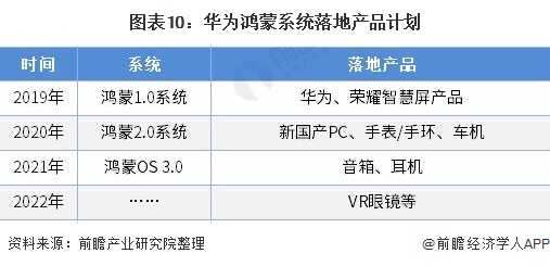 2024新澳天天彩免费资料，权威解析说明_HarmonyOS35.63.22