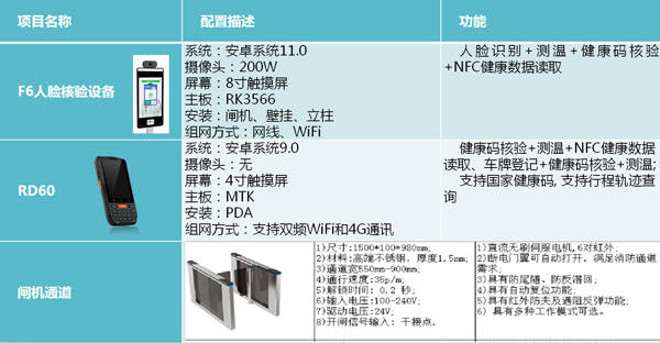 新澳门内部资料精准大全，快速解析响应策略_高级款2.64.68