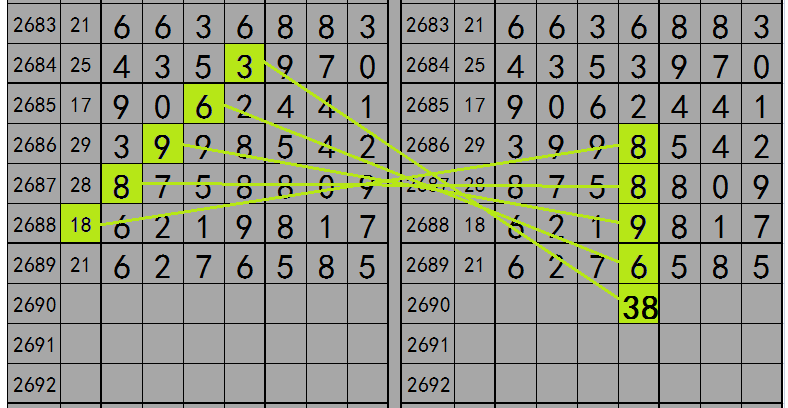 新澳36码期期必中特资料，数据引导策略解析_SE版59.43.59